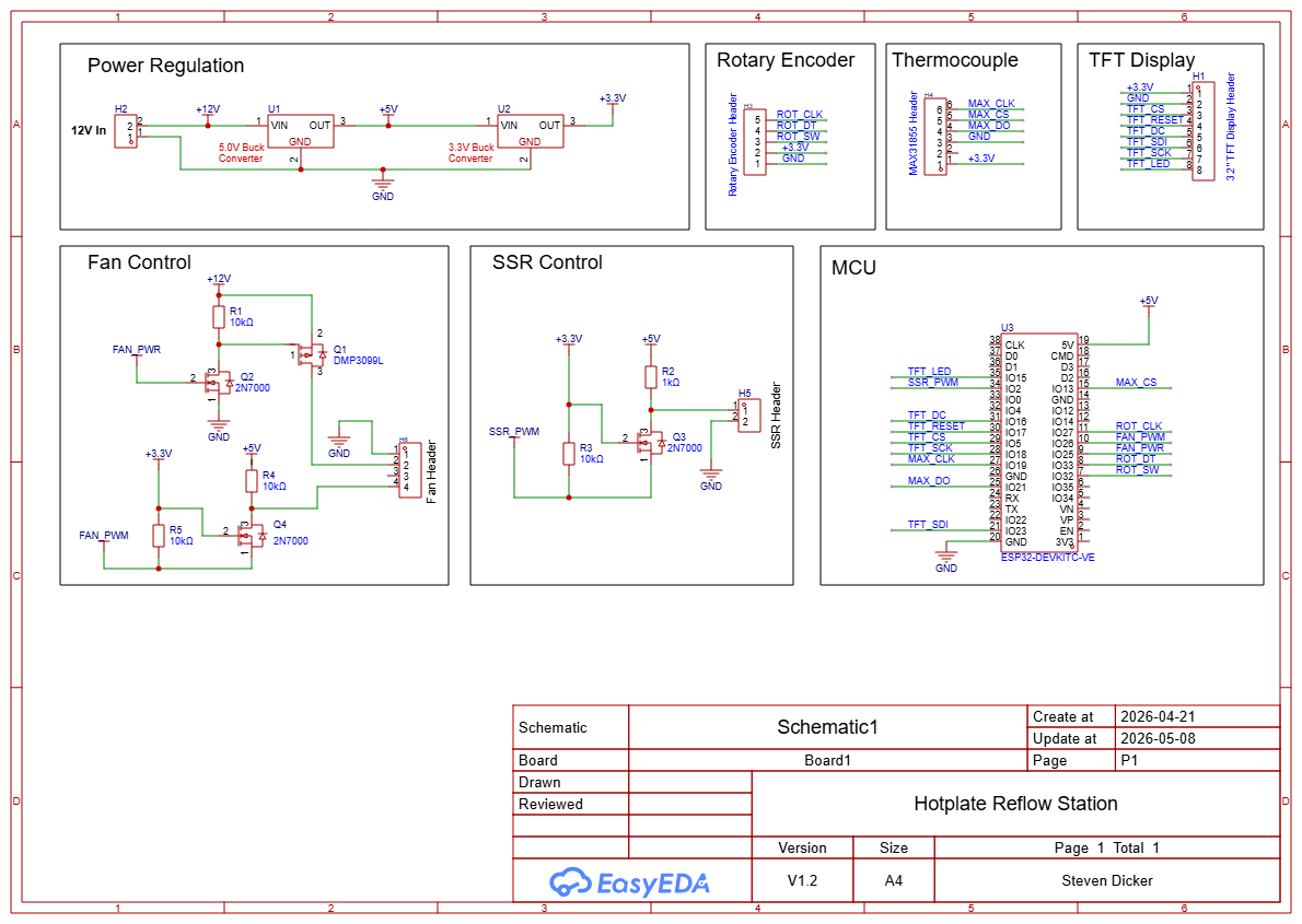 Schematic