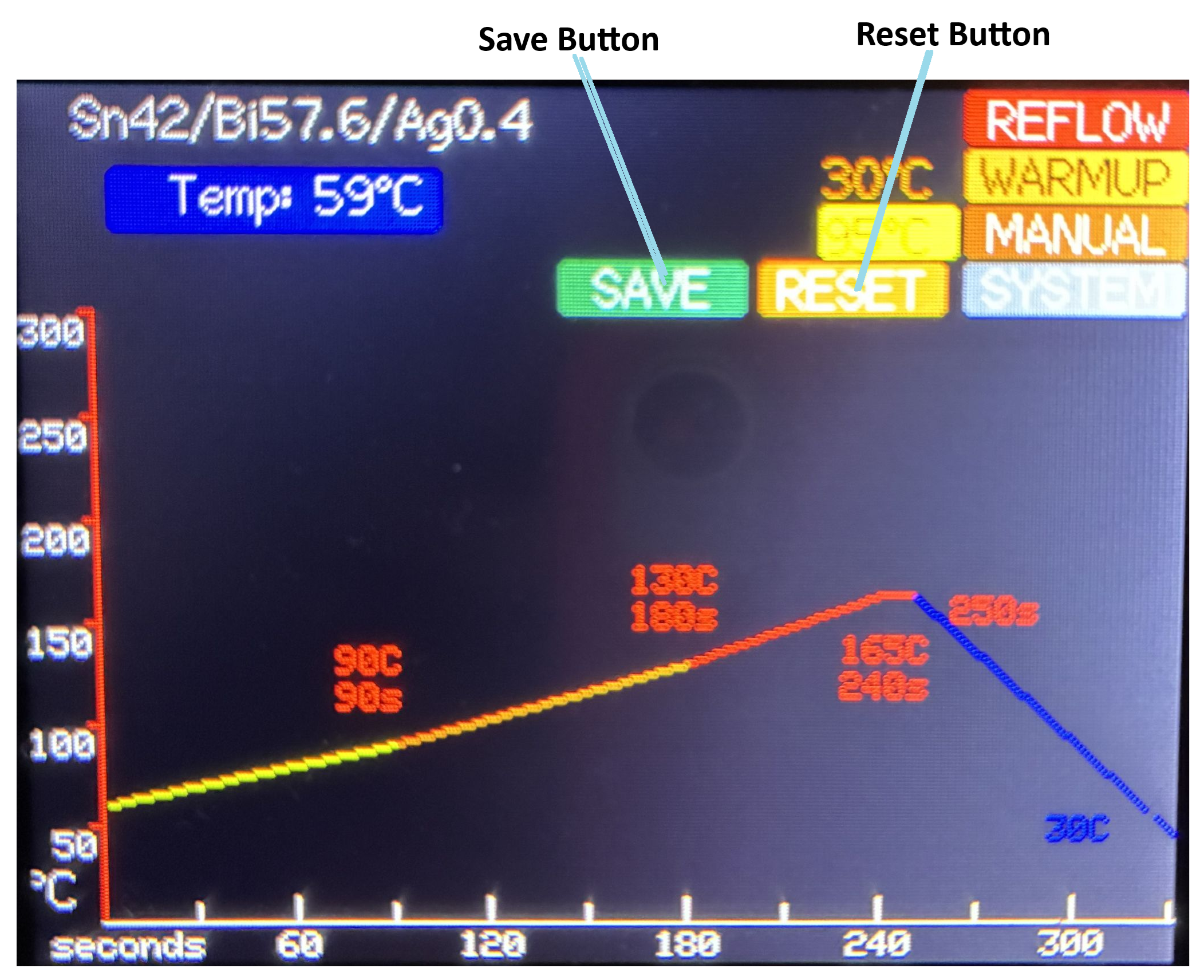 Settings Screen With Save and Reset Buttons
